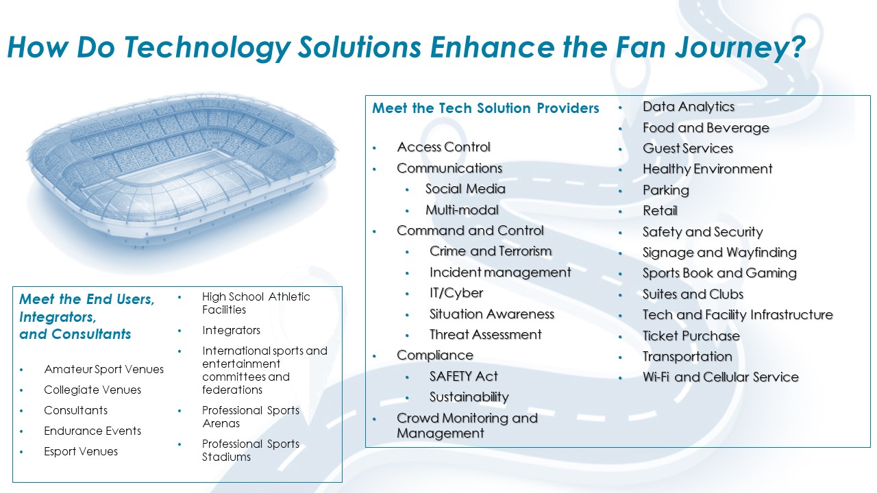 IIFX FANCENTRIC International Conference & Expo Las Vegas, NV